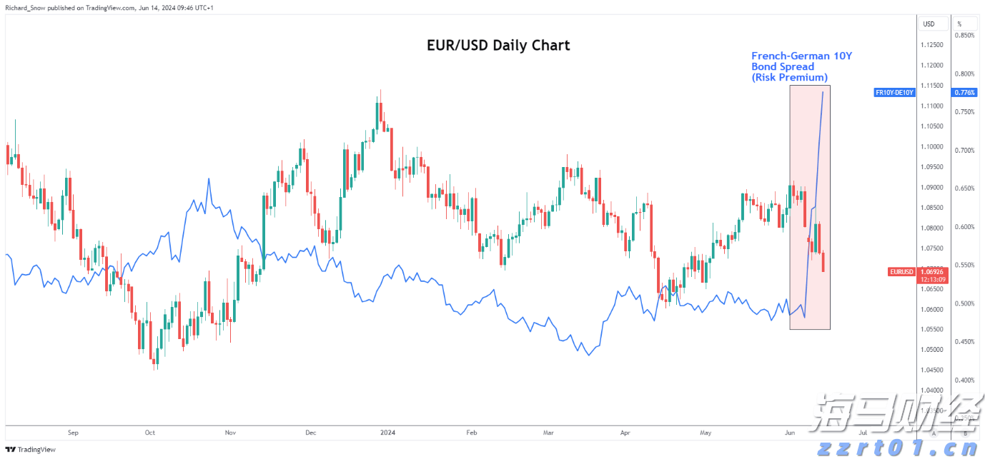  美股动态 | 以太币突破4000美元 相关概念股表现强劲